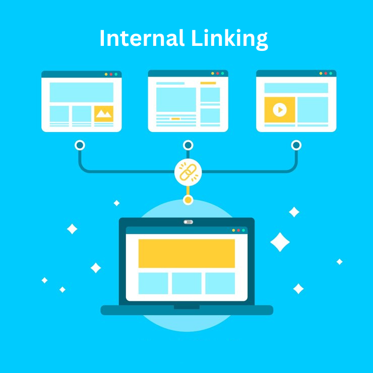 Illustration of an internal linking strategy, showing three web pages connected to a central page on a laptop screen. Each of the three smaller web pages is linked back to the main page, representing the flow of internal links. The background is blue, and the heading reads 'Internal Linking.' The image visually explains the concept of improving website structure by connecting pages to enhance navigation and SEO.