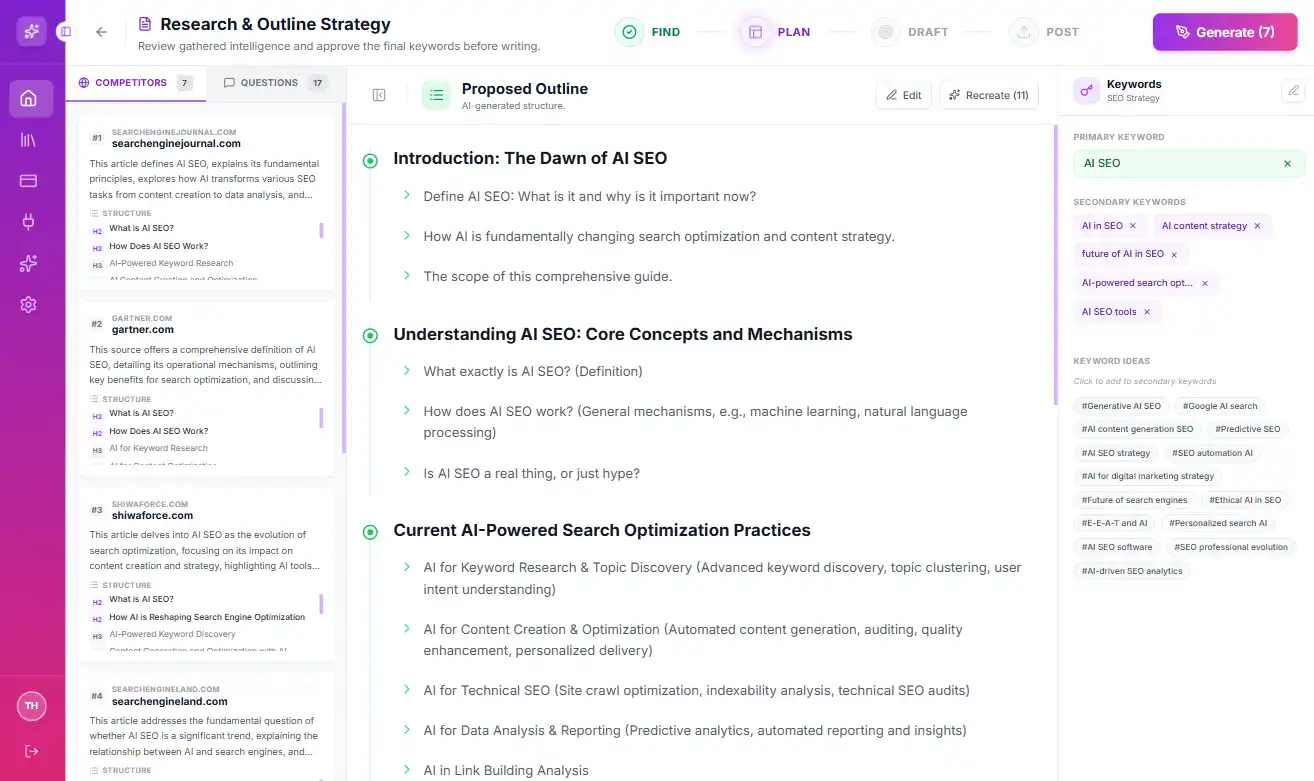 Outline and Keyword Planning