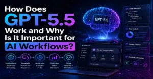 How GPT-5.5 works illustration showing AI workflow automation, code generation, data analysis, and content creation capabilities in modern AI systems.