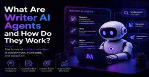 What are Writer AI agents and how AI content creation agents automate writing, research, and publishing workflows