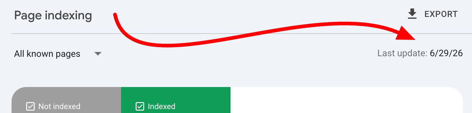 Google Search Console page indexing report showing last update date changed to June 29 after indexing report fix