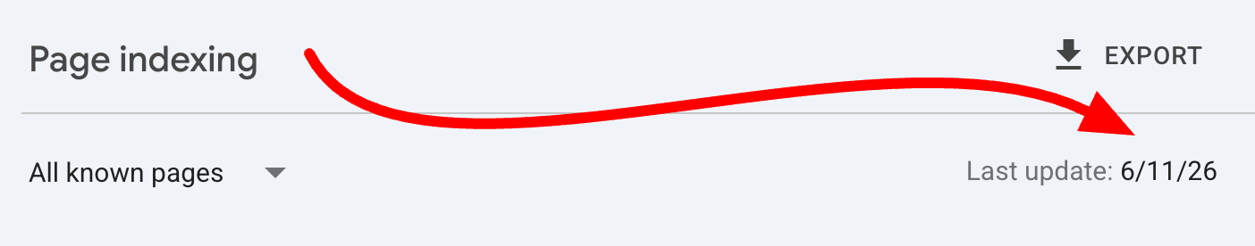 Google Search Console page indexing report showing outdated last update date of June 11 before the reporting issue was fixed