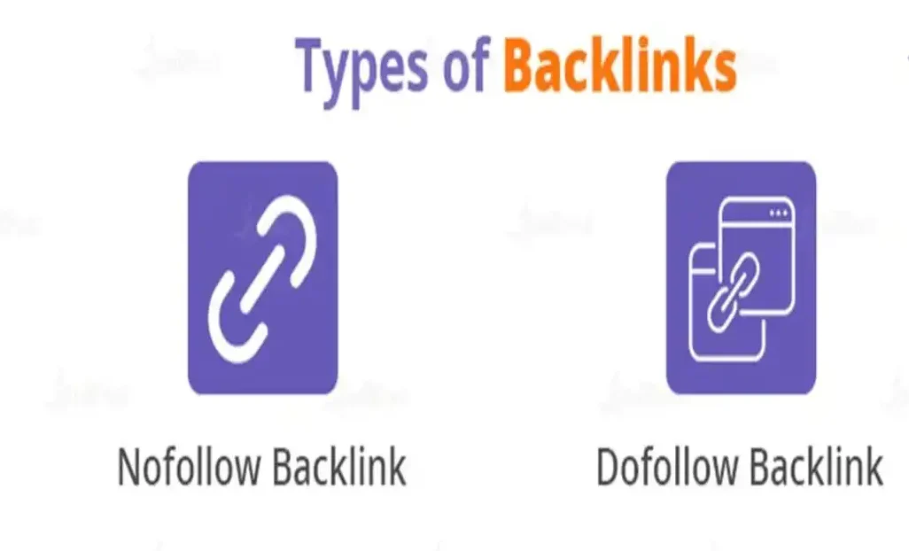 Types of backlinks in SEO showing nofollow and dofollow backlinks explained by Hack and Grow
